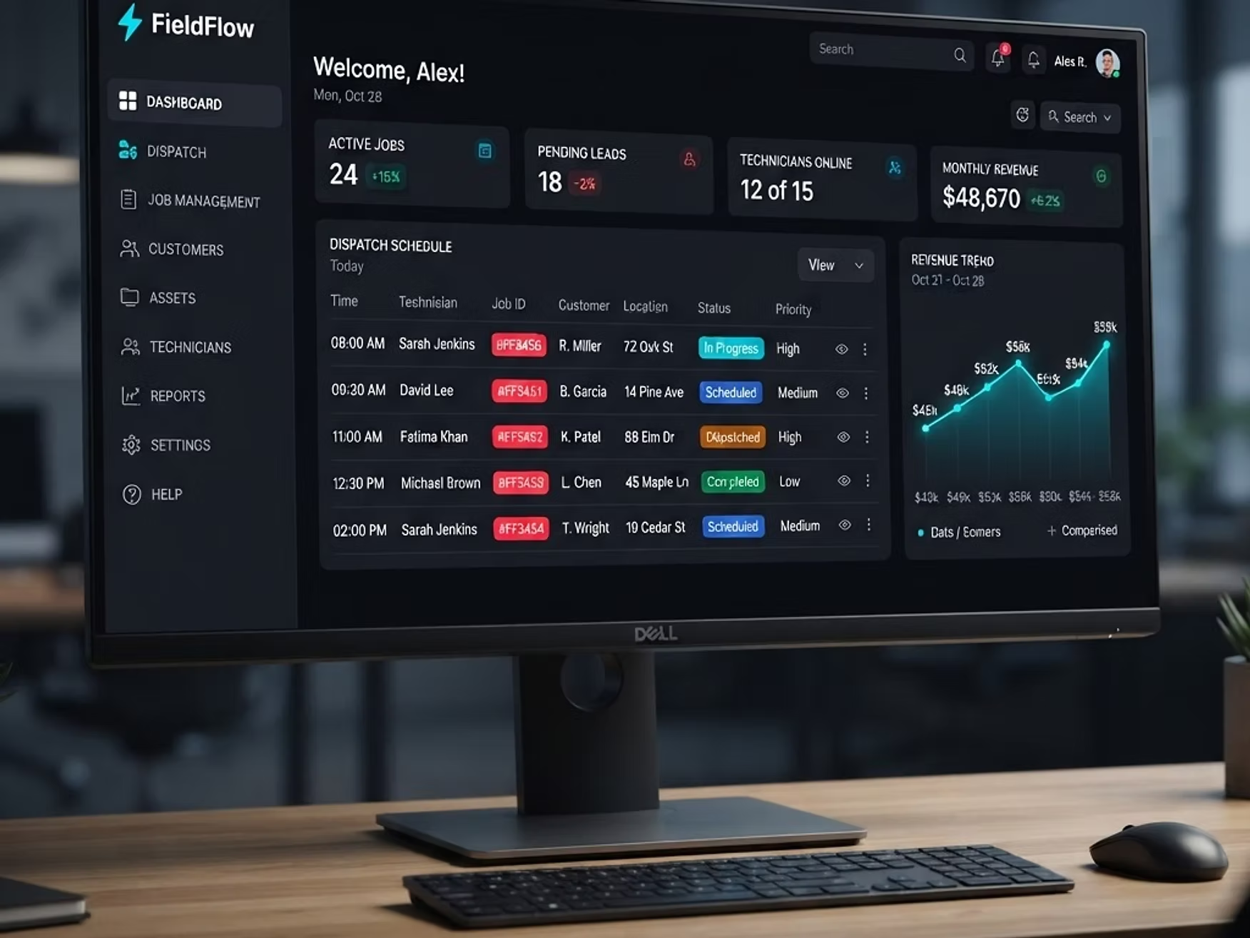 FieldFlow Field Service SaaS Dashboard
